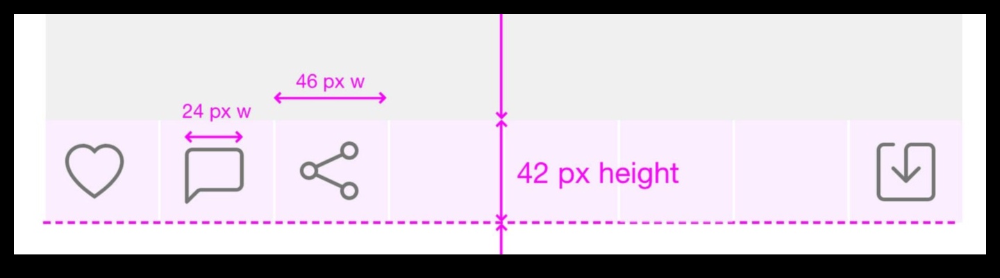 Pixel Mükemmel: UX/UI tasarımında hassasiyet elde etmek