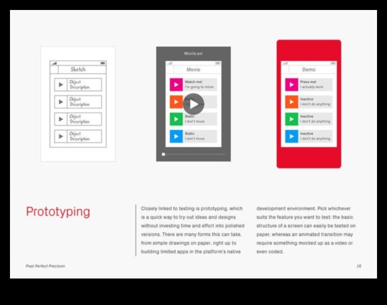 Pixel Mükemmel: UX/UI tasarımında hassasiyet elde etmek