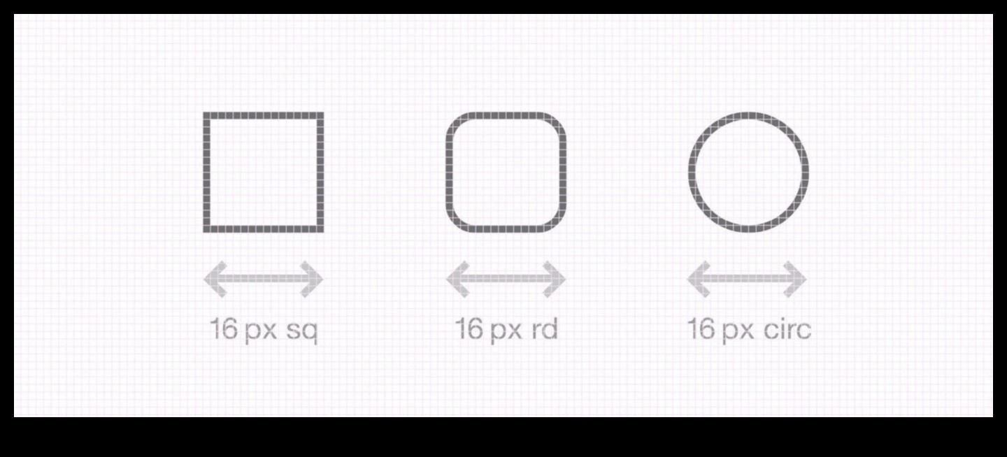 Pixel Mükemmel: UX/UI tasarımında hassasiyet elde etmek